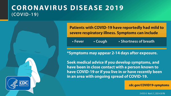 COVID-19 symptoms graphic