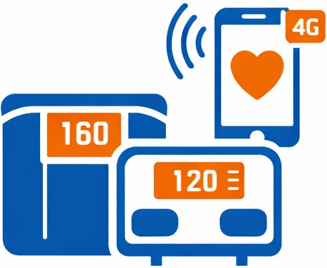 Illustration of a digital scale showing 160, a blood pressure monitor displaying 120, and a smartphone with a heart icon and 4G symbol, representing health monitoring and data connectivity.